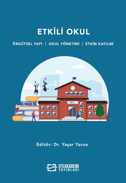ETKİLİ OKUL  Örgütsel Yapı - Okul Yönetimi - Etkin Katılım ETKİLİ OKUL  Örgütsel Yapı - Okul Yönetimi - Etkin Katılım