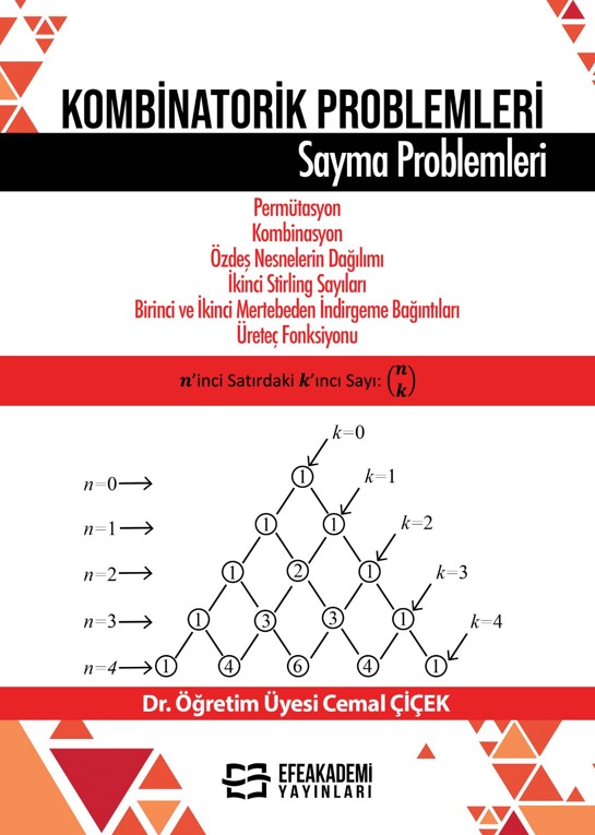KOMBİNATORİK PROBLEMLERİ KOMBİNATORİK PROBLEMLERİ