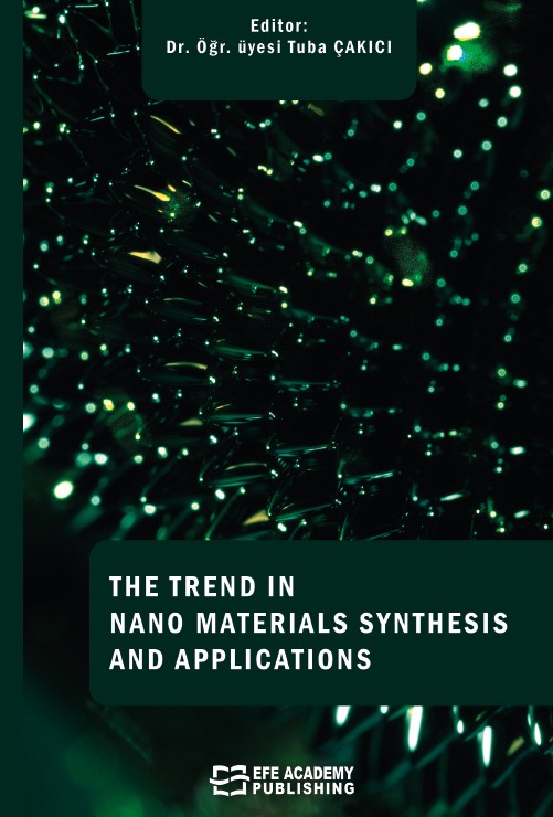 The Trends In Nano Materials Synthesis And Applications (Ciltli) The Trends In Nano Materials Synthesis And Applications (Ciltli)