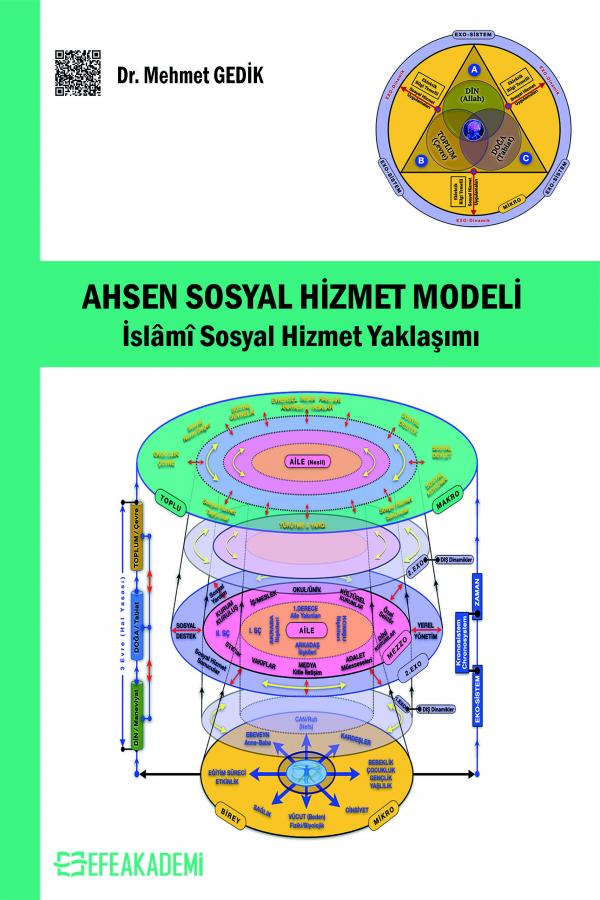 Ahsen Sosyal Hizmet Modeli – İslami Sosyal Hizmet Yaklaşımı